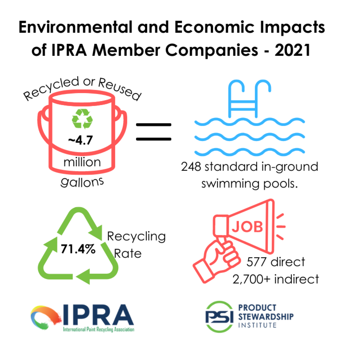 2021 IPRA影响图形Logo (002).png