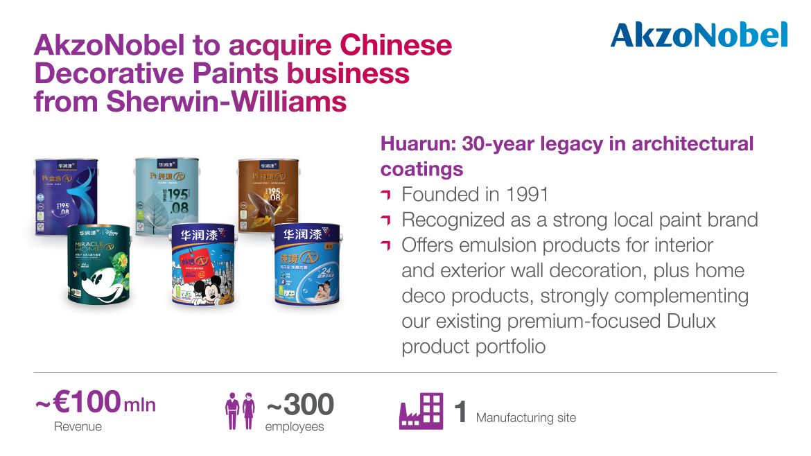阿克苏诺贝尔公司收购中国Sherwin-Williams.jpg装饰涂料业务的影响