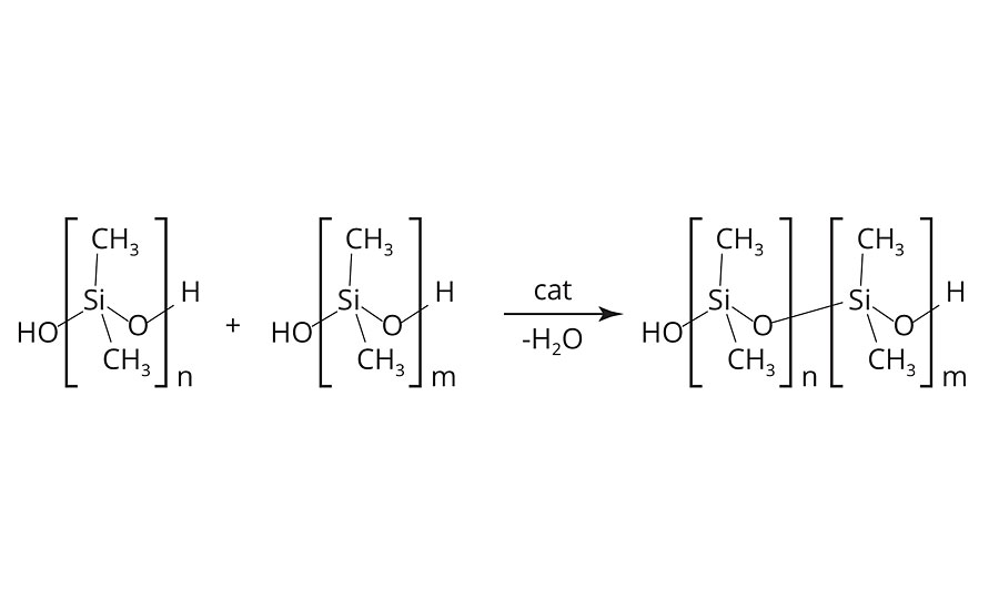 聚二甲基硅氧烷的缩合反应