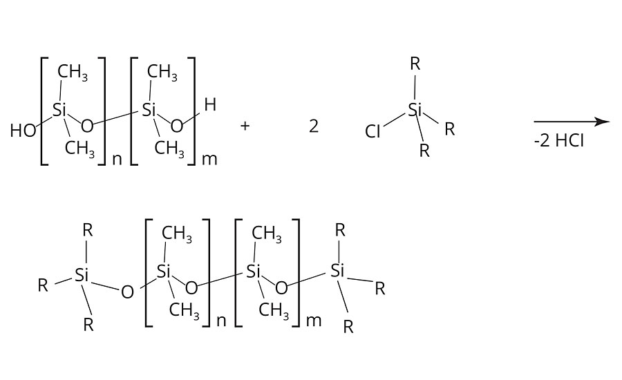 通过单功能性氯烷基硅烷的聚二甲基硅氧烷的缩合反应终止