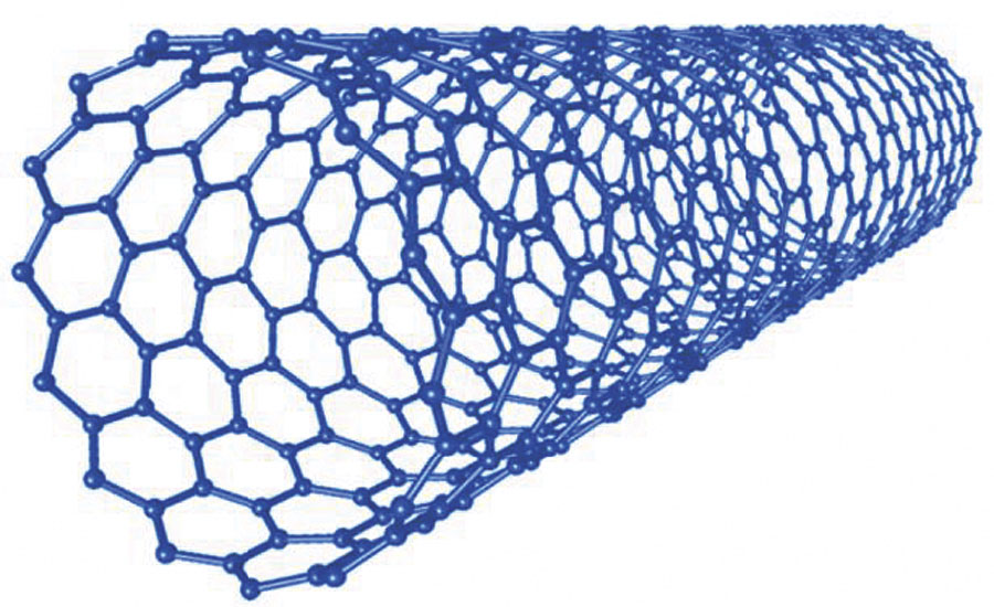 碳纳米管和石墨烯可以以互补的方式以晶格形式组合在一起，从而形成电感觉网络