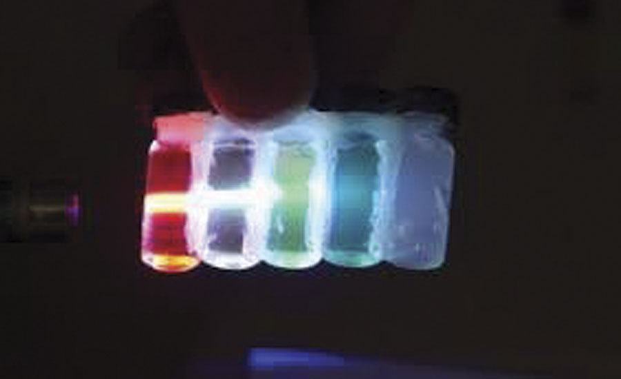 有机led可以通过材料的连接处提供电刺激，从而产生特定编程波长(或颜色)的光传输。