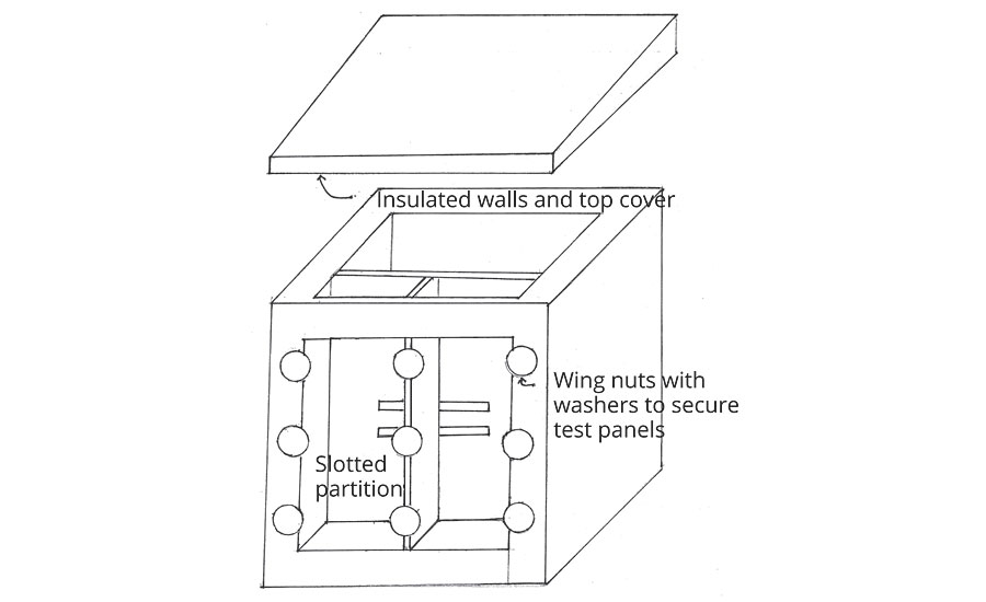用于测试涂料系统是否有助于墙体凝结的装置