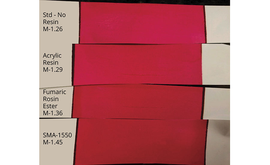 洋红色的实验室打印——光密度测量