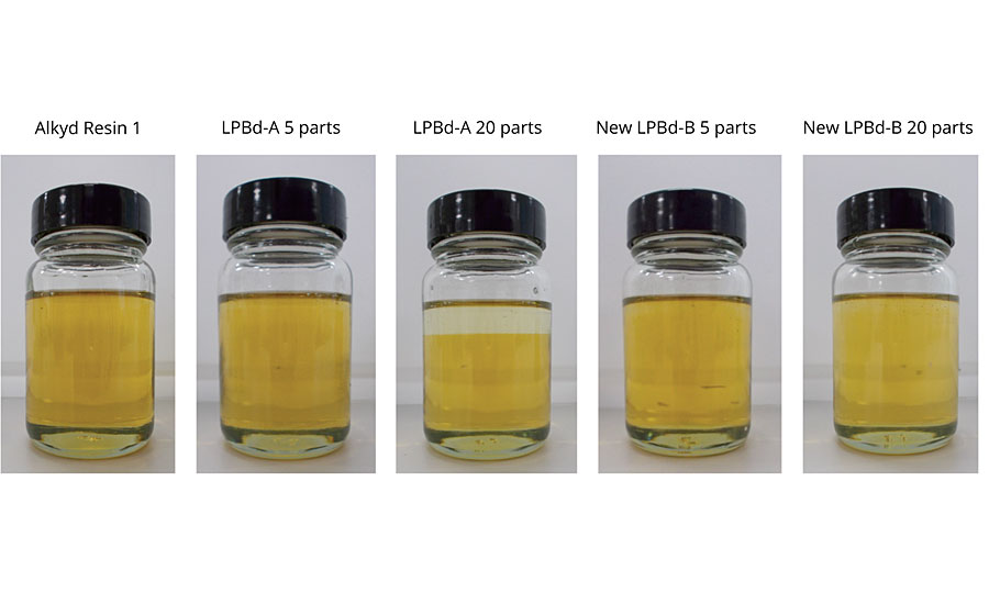 LPBD/醇酸树脂共混物的贮存稳定性