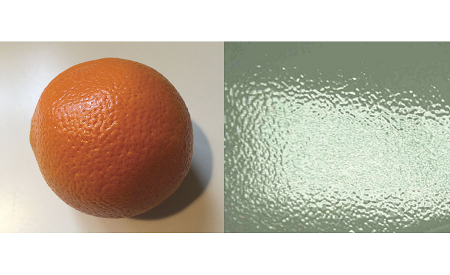 橘子皮的例子