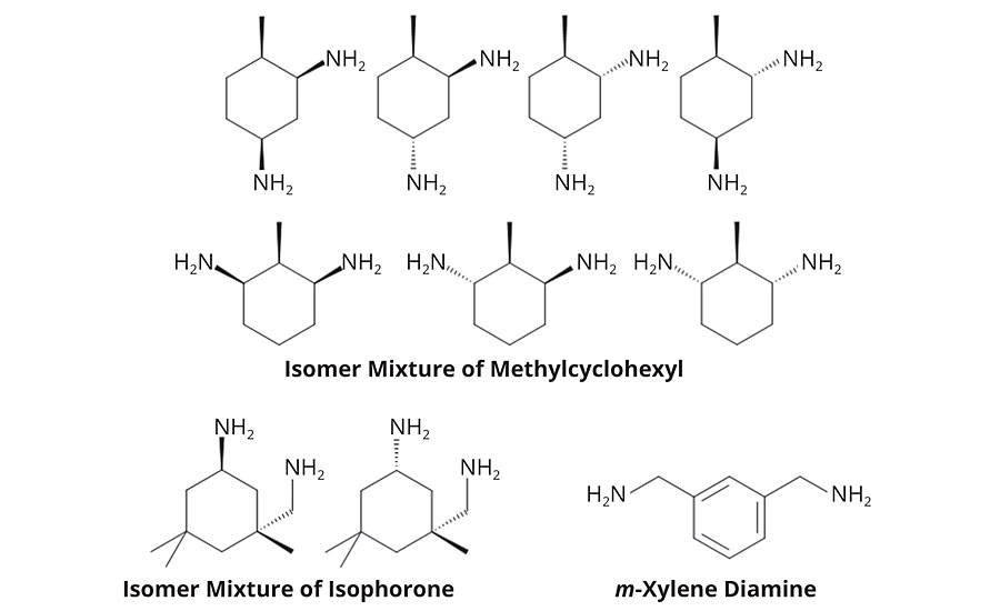 Diamine-type环氧固化剂进行用于这项研究
