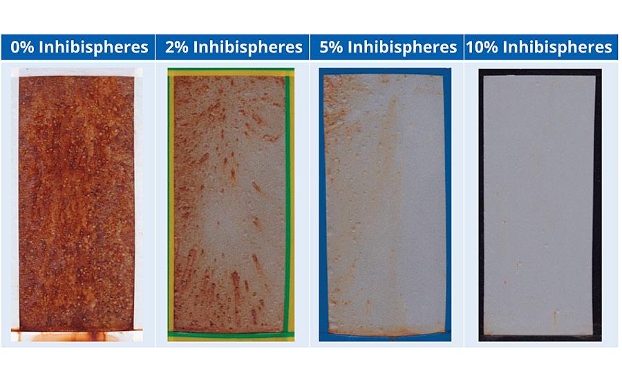 腐蚀面板(500小时ASTM B117)显示，在高性能醇酸底漆中抑制素的数量不断增加