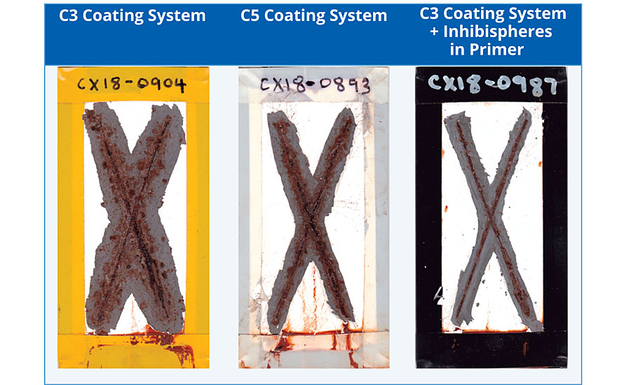 C3-C5腐蚀等级试验板在ASTM B117中经过1000小时