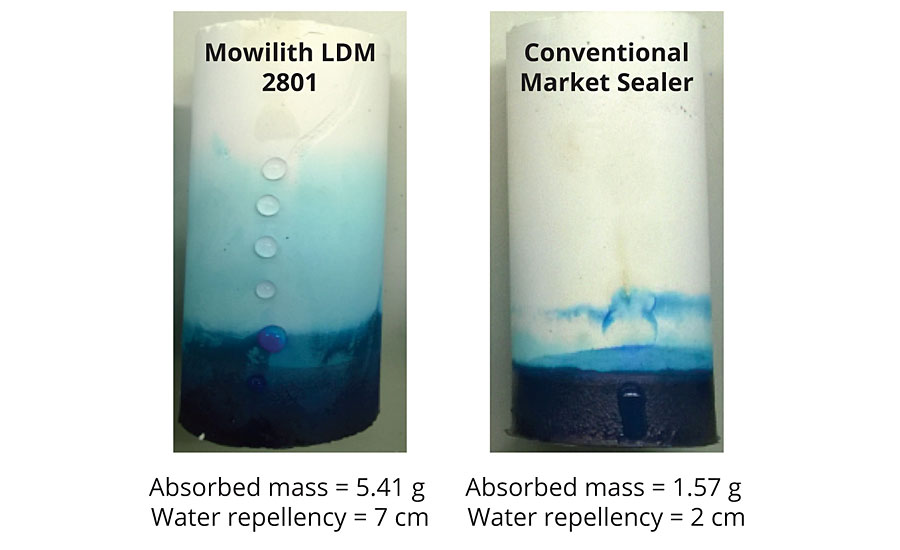 Mowilith LDM 2801与市场上传统密封剂的吸附质量和拒水性评价