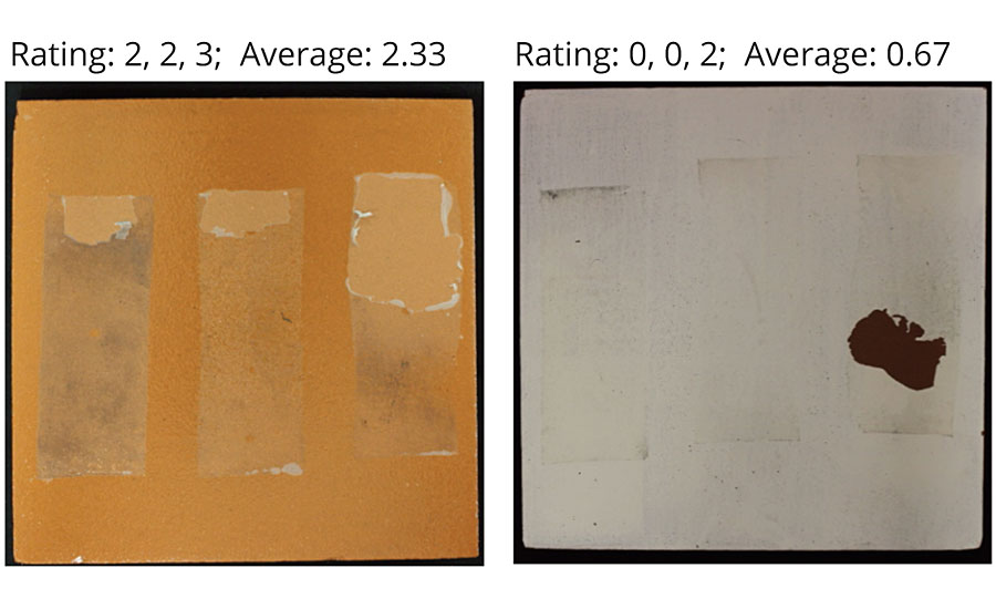 分层的例子评级在采石场瓷砖漆(左)和着色涂料(右)。