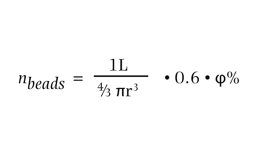 1L单位体积内的珠数;R:珠粒半径，φ%:填充度(100%= max)