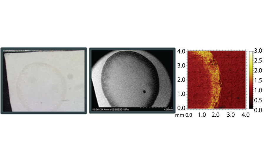 左:一滴水蒸发后油漆表面的光学图像。中:光学图像的扫描电子显微照片，突出显示了靠近液滴边缘的有机物质的浓度(深色区域)。右图:通过TOF-SIMS对液滴的二维分子表示，显示了液滴边缘渗出液的富集。