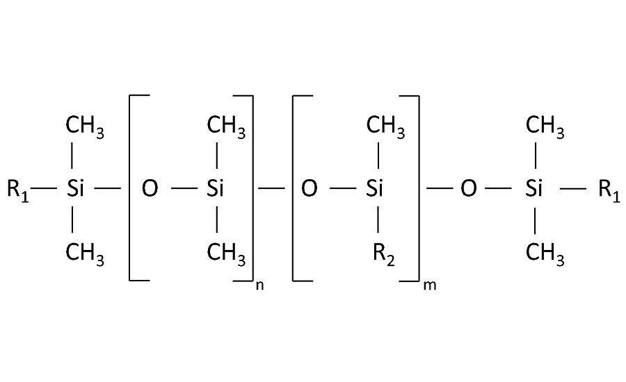 聚二甲硅氧烷结构。
