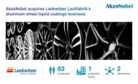 阿克苏诺贝尔完成收购铝车轮液体涂料业务