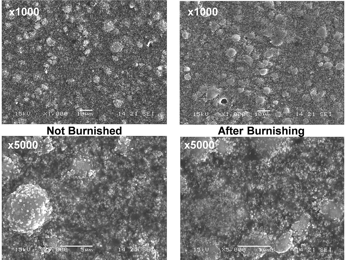 扫描电子显微图VAE蛋壳油漆含有沉淀白炭黑4μm球面抛光前后粒度中值