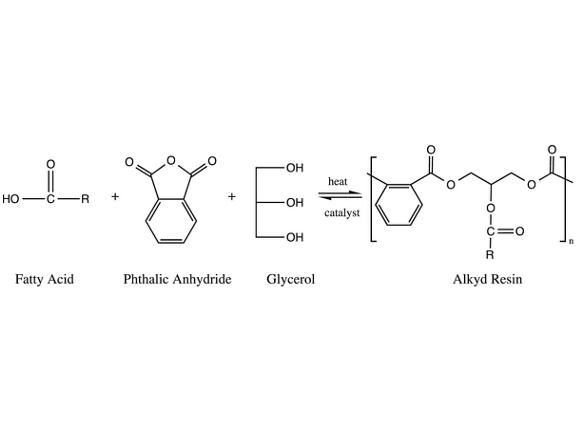 alkyd树脂合成实例
